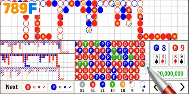 Top 3 Trò Chơi Casino Đáng Chơi Tại 789F Năm 2025 3 Sai Lầm Khi Chơi Cầu Bệt Baccarat