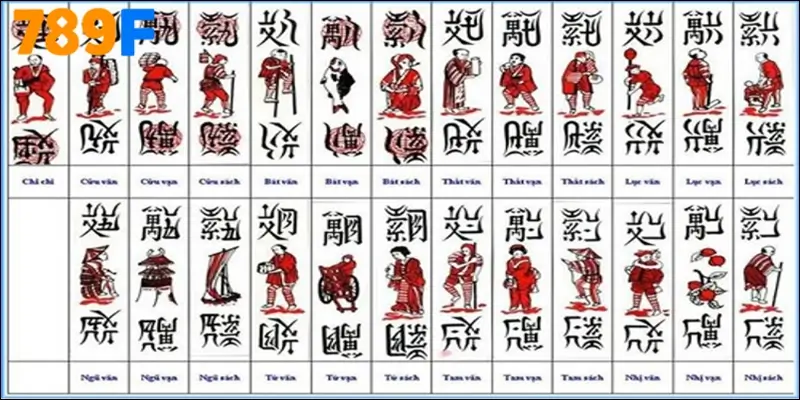 Mẹo đánh phỏm – Bí quyết vàng chinh phục game bài 789F 2 Bài chắn được mệnh danh là trò chơi trí tuệ