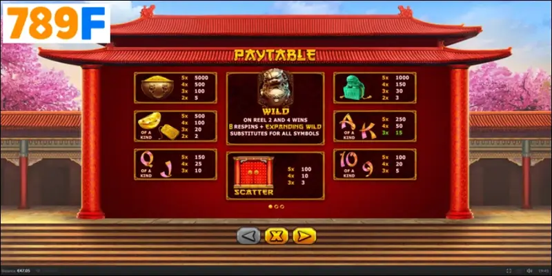 Bí quyết chinh phục Fortune Lion
