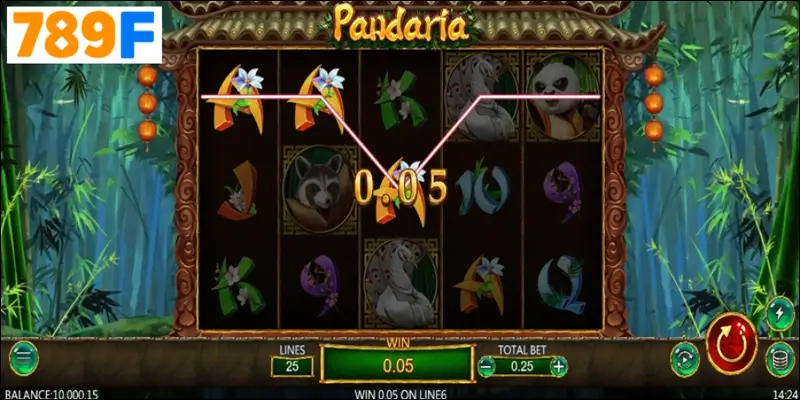 Phoenis's Legend – Hành trình trinh phục phượng hoàng lửa 2 Bí quyết chơi Pandaria để chiến thắng lớn