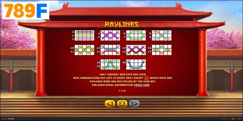 FAQs về game Fortune Lion
