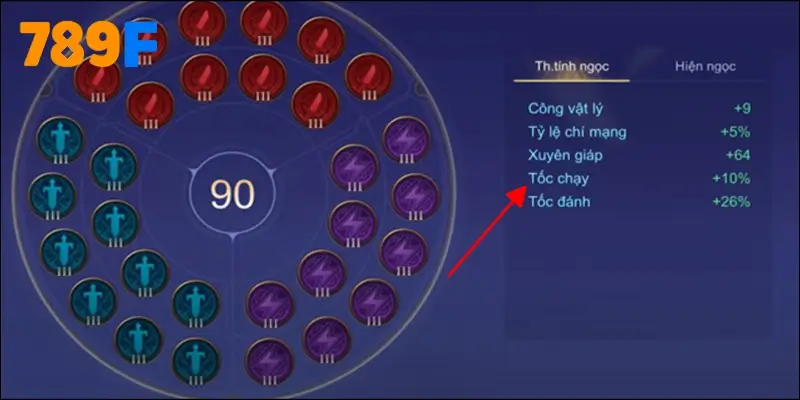Đội hình leo rank Liên Quân mạnh mẽ giúp bạn thắng dễ dàng 2 Không nên chỉ tăng sát thương mà bỏ qua tốc chạy
